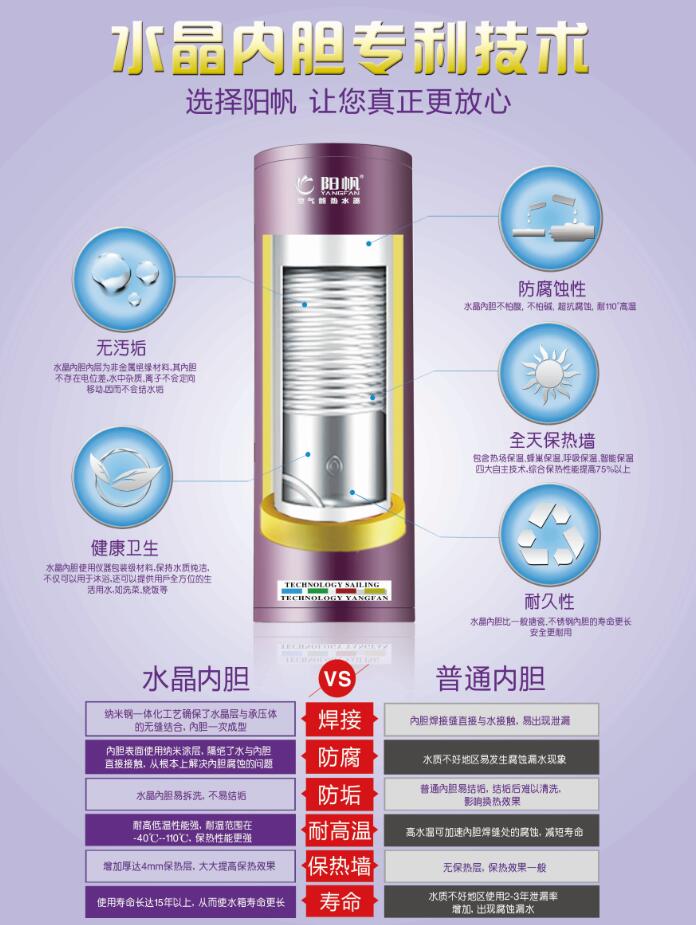 空气能热水器不为人知的 “内幕”
